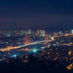 top view photography of lighted city
